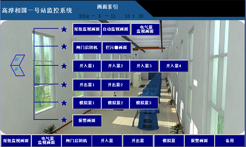 高淳相國泵站