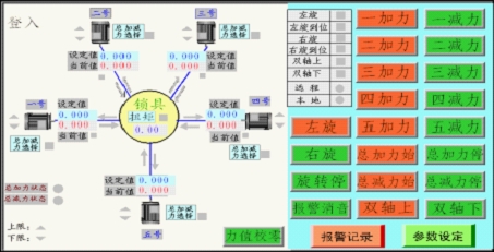飛機安全帶綜合實驗臺