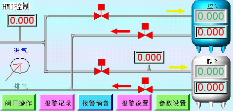 空氣系統試驗臺
