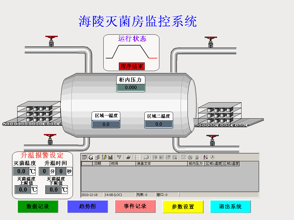 某藥廠滅菌柜系統